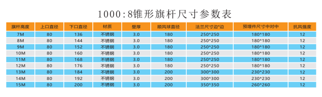 湖南天湘成金属制品有限公司,湖南不锈钢旗杆,湖南岗亭销售,电动伸缩门销售,移动厕所哪家好