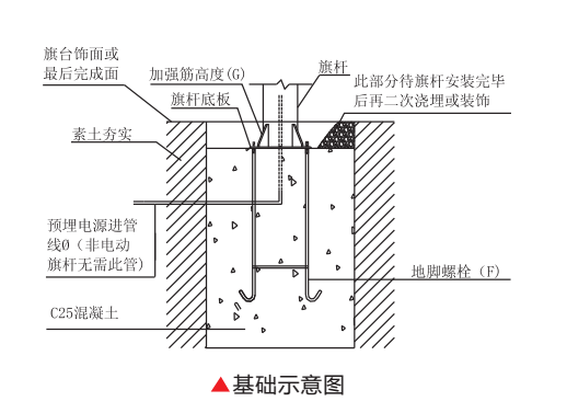 湖南天湘成金属制品有限公司,湖南不锈钢旗杆,湖南岗亭销售,电动伸缩门销售,移动厕所哪家好