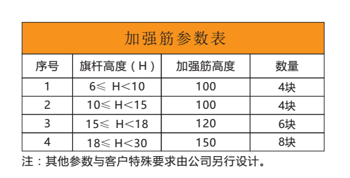 湖南天湘成金属制品有限公司,湖南不锈钢旗杆,湖南岗亭销售,电动伸缩门销售,移动厕所哪家好