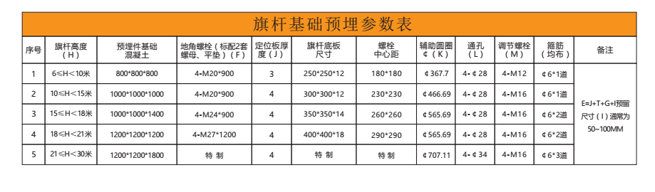 湖南天湘成金属制品有限公司,湖南不锈钢旗杆,湖南岗亭销售,电动伸缩门销售,移动厕所哪家好
